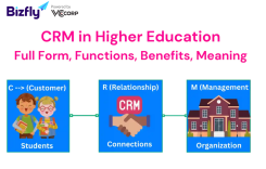 Tìm hiểu về CRM cho giáo dục